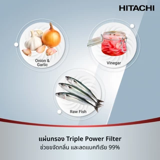 Hitachi ฮิตาชิ ตู้เย็นมัลติดอร์ 20.1 คิว 569 ลิตร French Bottom Freezer รุ่น R-WB640VF