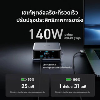 ANKER Prime Fast Charger Station หัวชาร์จ 250W 6-Port GaN USB-C สำหรับ iPhone 17/16 Samsung S26 Ultra/Laptop A2345