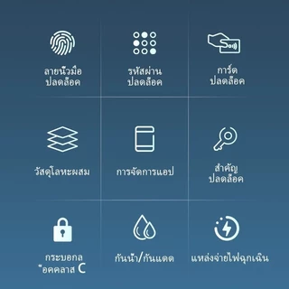 Digital door lock Tuya ล็อคประตู BT Remote APP ลายนิ้วมือประตูบานเลื่อนสมาร์ทล็อค รหัสคีย์ กันน้ํากันฝุ่น