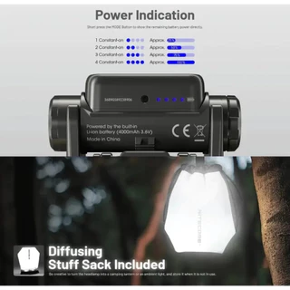 NITECORE NU45 1700 lumens (USB-C to USB-C) ไฟฉายคาดหัว สว่าง 1700 ลูเมน น้ำหนักเบามาก ทนทานใช้งานง่าย ชาร์จ USB-C ได้