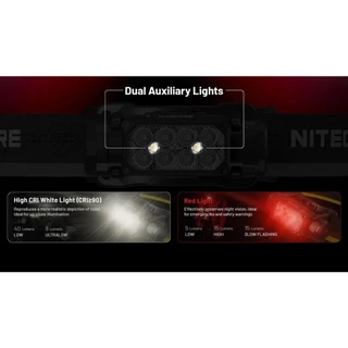 NITECORE HC65 UHE 2000 lumens ไฟฉายคาดหัว ความสว่าง 2000ลูเมน น้ำหนักเบา ทนทานใช้งานง่าย ใช้แบต18650