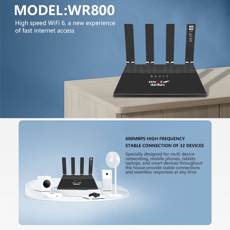 🔥รับประกัน 5 ปี🔥เร้าเตอร์ใส่ซิม 9900Mbps ใช้ได้กับซิมทุกเครือข่าย WiFi-6 5.8G/2.4G Dual-band รับประกัน สัญญาณเต็มไม่ต - รูปที่ 4