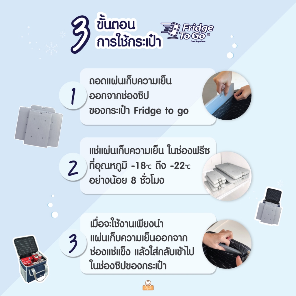 Fridge To Go Mini Fridge กระเป๋าเก็บความเย็นรุ่นมินิฟริดจ์ ขนาดกลาง เก็บความเย็นได้ดีที่สุด ความจุ 2.8L - รูปที่ 7