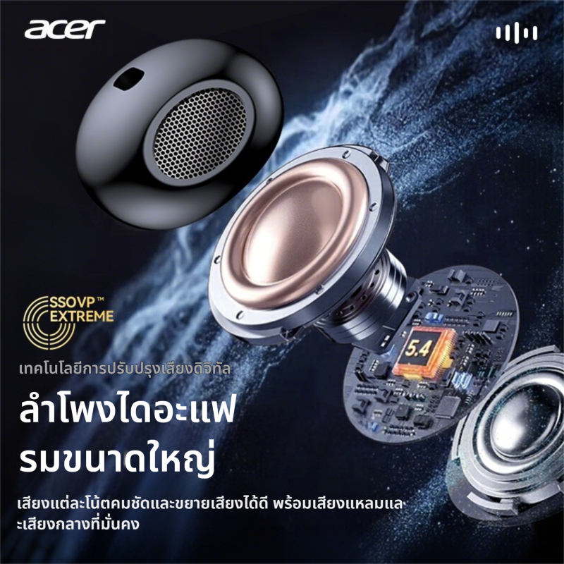 Acer OHR501 หูฟังบลูทูธ ลดเสียงรบกวน ENC หูฟังบลูทูธไร้สาย HiFi HD Call พร้อมไมโครโฟน หูฟังไร้สาย Bluetooth 5.4 เสียงดี - รูปที่ 4