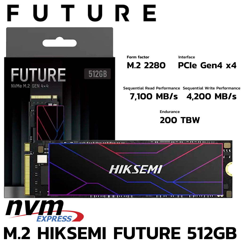 M.2 512 GB SSD (เอสเอสดี) HIKSEMI FUTURE - PCIe 4x4/NVMe M.2 2280 (HS-SSD-FUTURE 512G)