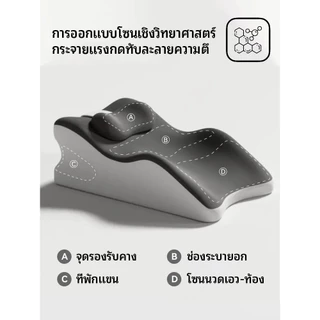 RELAX พนักพิงขนาดใหญ่ รองรับเอว ชุดเบาะนุ่ม ปรับมุมได้หลายท่า พร้อมหมอนรองคอ หมอนข้าง และหมอนกอด Memory Foam