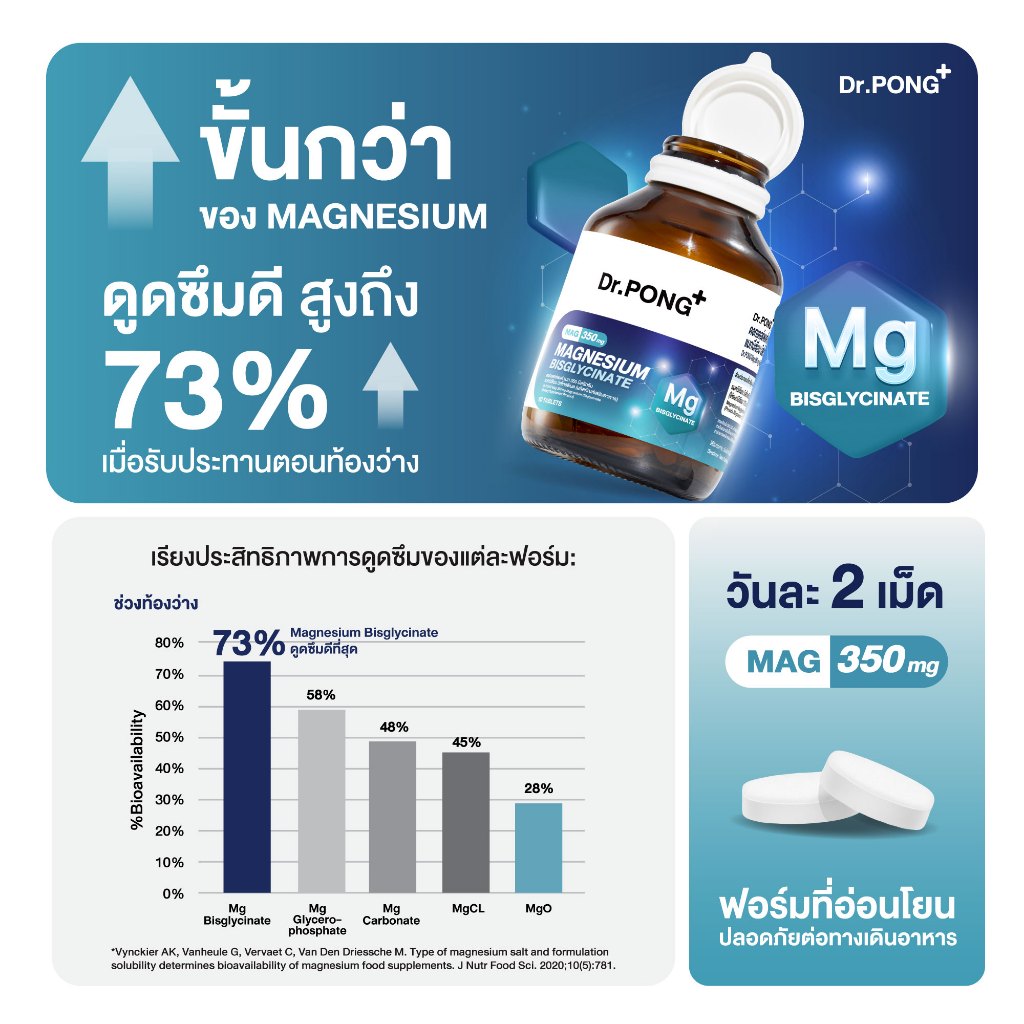 Dr.PONG Mag 350 mg Magnesium Bisglycinate แมกนีเซียม หลับดี ผ่อนคลาย คลายกล้ามเนื้อ อ่อนโยน - รูปที่ 3