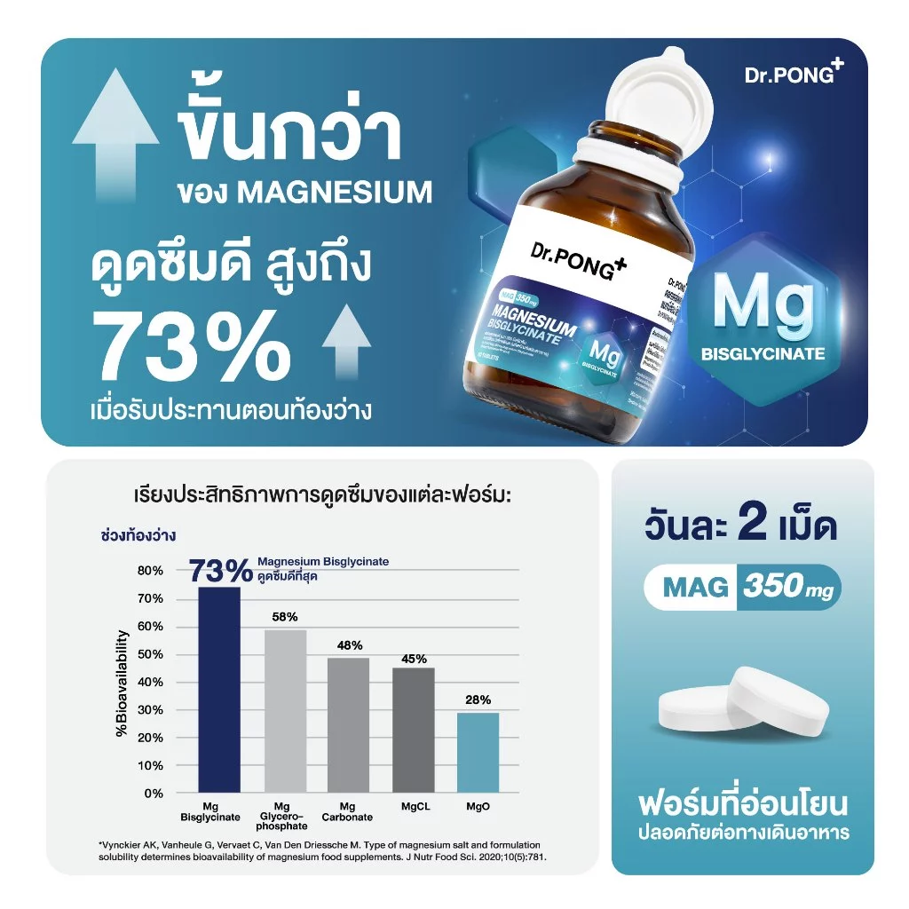 [ช้อปครบ รับฟรี] Dr.PONG Magnesium Bisglycinate Mag 350 mg แมกนีเซียม หลับดี ผ่อนคลาย คลายกล้ามเนื้อ อ่อนโยน thumbnail 8