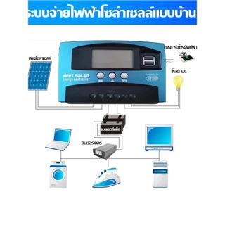 Solar Charger Mppt 12V/24V MPPT โซล่าชาร์เจอร์ 30A/40A/50A/60/100A ชาร์จเจอร์โซล่าเซลล์