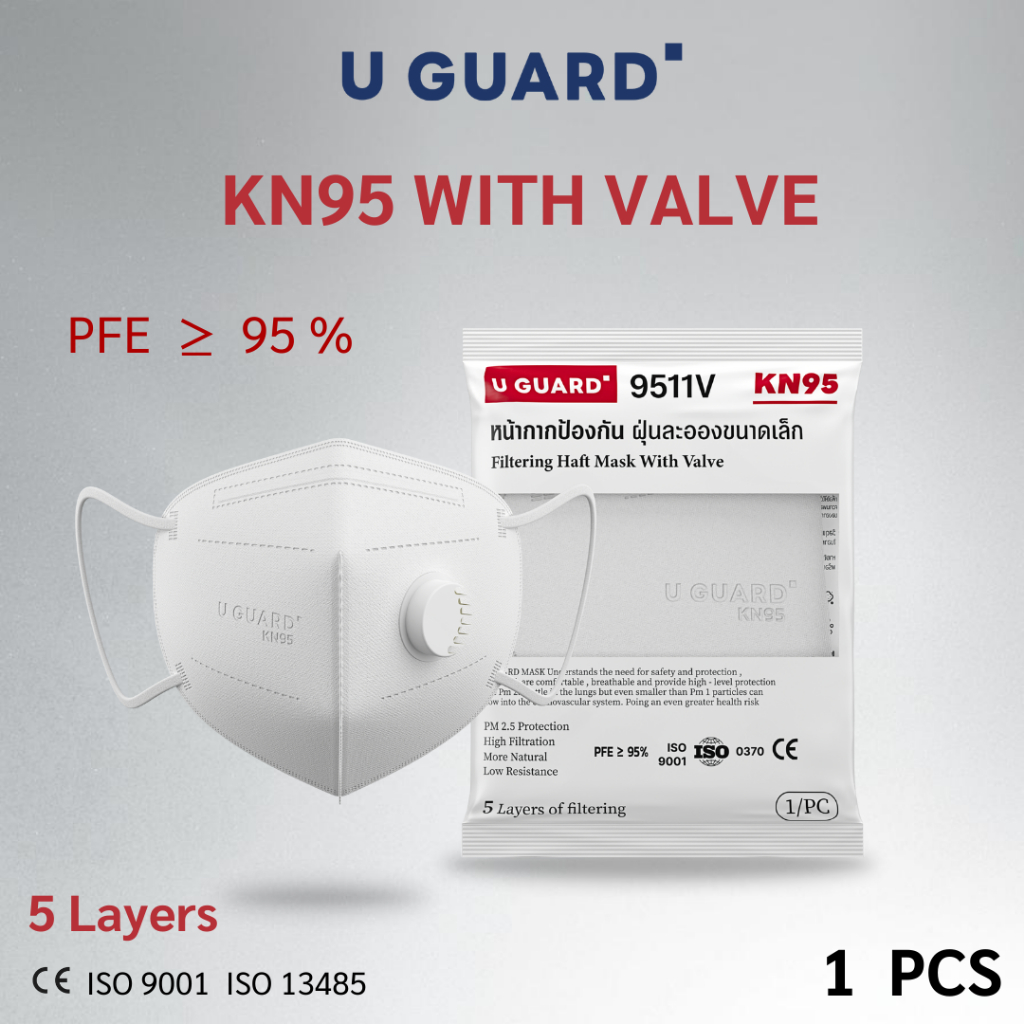 หน้ากากกันฝุ่น U GUARD KN95V (มีวาล์ว) รุ่นหายใจสะดวก ผ้านุ่ม ป้องกัน PM 2.5 ควัน มลพิษในอากาศ ไม่รัดหู
