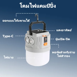 ไฟแคมป์ปิ้ง ไฟตั้งแคมป์ พลังงานแสงอาทิตย์ โคมไฟเต็นท์ สำหรับไฟส่องสว่างกลางแจ้งและการตั้งแคมป์