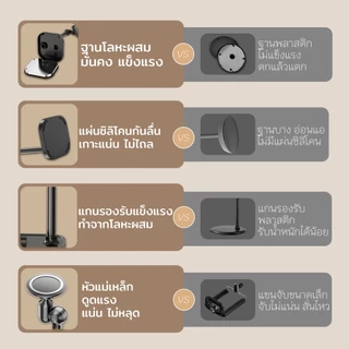 ELELAB ขาตั้งมือถือ MagSafe ตั้งโต๊ะ ปรับความสูงได้ หมุน 360° ใช้ได้กับมือถือและแท็บเล็ต เหมาะสำหรับไลฟ์สด