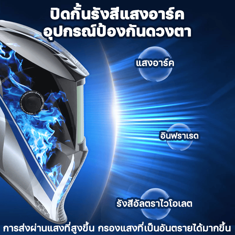 หน้ากากเชื่อมไฟฟ้าปรับความสว่า งโดยอัตโนมัติ180 องศาป้องกันดวงตาป้องกันแสงจ้าจากดวงตาโหมดหลายระดับปรับได้อย่างอิสระ - รูปที่ 7