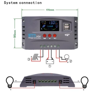 ⏫รุ่นอัพเกรด MPPT ชาร์จเจอร์ ชาจเจอร์โซล่า 12v24v โซล่าชาร์เจอร์ โซล่าคอนโทรลเลอร์ แผงควบคุมพลังงานแสงอาทิตย์แบบ ชาตเ