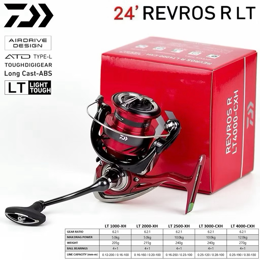 รอกตกปลา รอกสปินนิ่งแท้มีใบรับประกันรอกสปิ้นนิ่ง DAIWA REVROS R ปี2024(พร้อมส่ง)