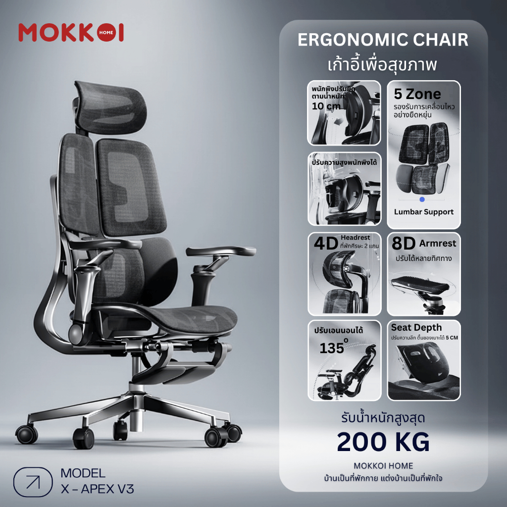 MOKKOI Ergonomic chair เก้าอี้เพื่อสุขภาพ รุ่น X - Apex V3 เก้าอี้ทํางาน ปรับที่วางแขนได้ มี Lumbar Support Full-Option
