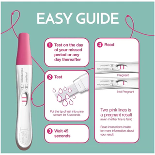ส่งด่วน//ส่งทุกวัน🔥ยกกล่อง🔥 ที่ตรวจครรภ์ First Response pregnancy test แบบรู้ผลล่วงหน้า ตรวจครรภ์ ไวที่สุด