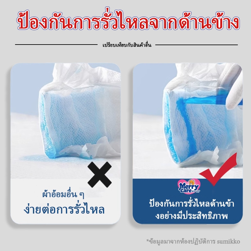 รูปภาพ 9