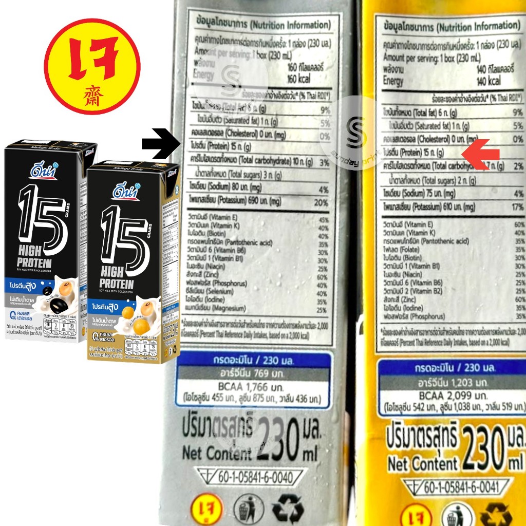 [1ชุด=6กล่อง] มี3สูตรให้เลือก High Protein DNA ดีน่า นมถั่วเหลือง ไฮโปรตีน โปรตีนสูง ดีน่าแบล็ค รูปที่ 4