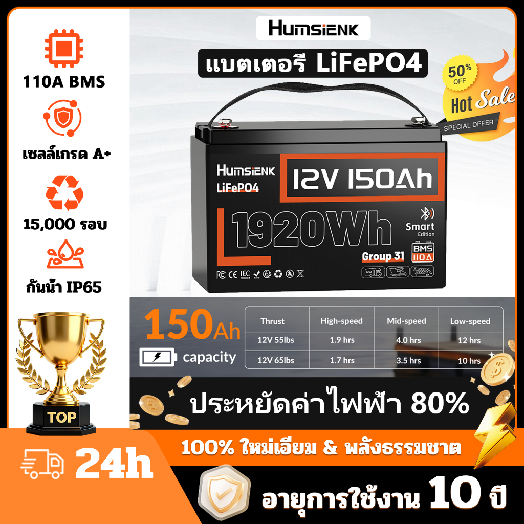 Humsienk แบตเตอรี่ LiFePo4 โซลาร์เซลล์ 12V 100Ah 150Ah, BMS 110A; เหมาะสำหรับใช้บนเรือและมอเตอร์ Troling