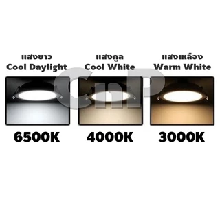 PHILIPS โคมไฟดาวน์ไลท์ ฝังฝ้า 4 , 5 , 6 นิ้ว (4" 5" 6") Panel LED 9W 13W 17W ฟิลิปส์ รุ่น MESON IO 59449 59464 59466