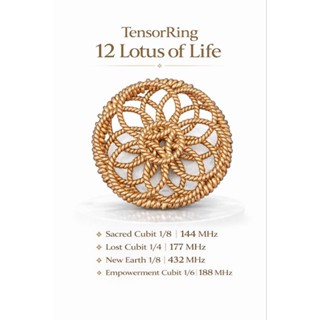 Tensorring 12 Lotus of Life Sacred Cubit 144  Lost Cubit 177…