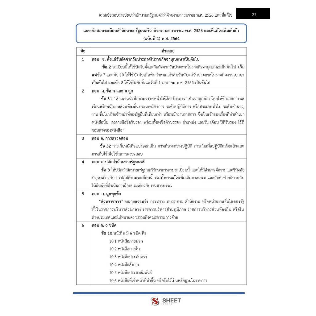 แนวข้อสอบ นักจัดการงานทั่วไป กรมชลประทาน 2569 - รูปที่ 5