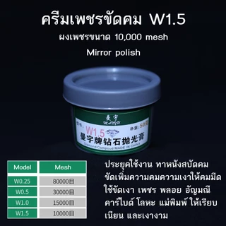ผงลับคม, ผงลับคมปัตตาเลี่ยน, ผงขัด, ขัดคม, ขัดเงา, aluminium oxide Powder, Silicon carbide Powder, Honing Oil, น้ำมันลับ