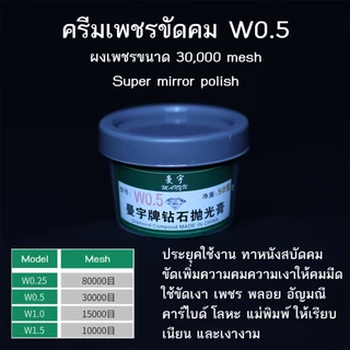 ผงลับคม, ผงลับคมปัตตาเลี่ยน, ผงขัด, ขัดคม, ขัดเงา, aluminium oxide Powder, Silicon carbide Powder, Honing Oil, น้ำมันลับ