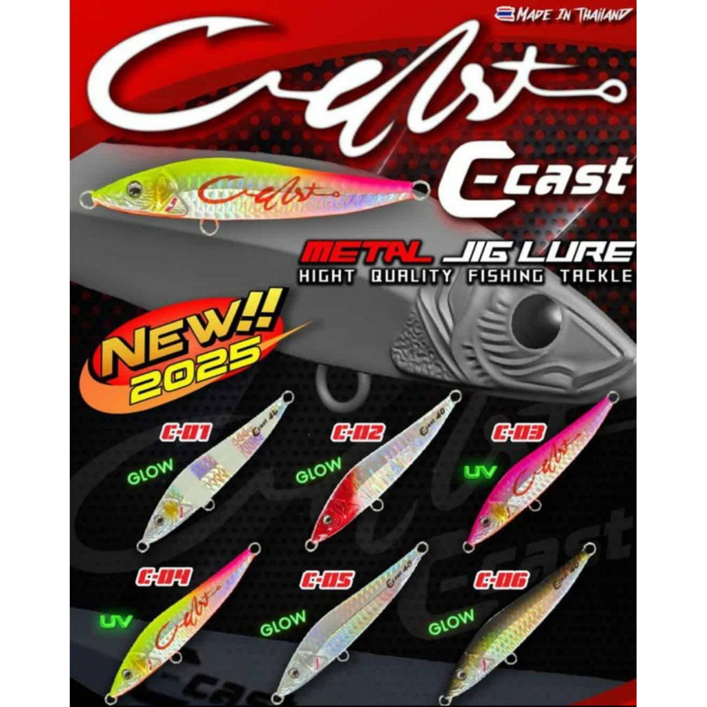 เหยื่อsuperjig รุ่นC Castมีขนาด20/40/60/80กรัม