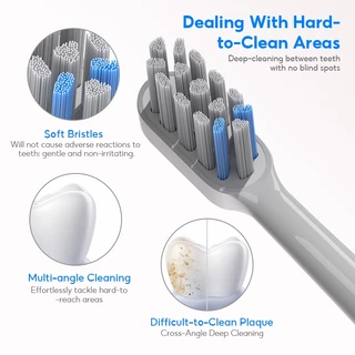 MeeGoo Sonic Electric Toothbrush แปรงสีฟันไฟฟ้าโซนิค ชารจ์แบบType-C กันน้ำ IPX7 4 โหมด 56000 rpm