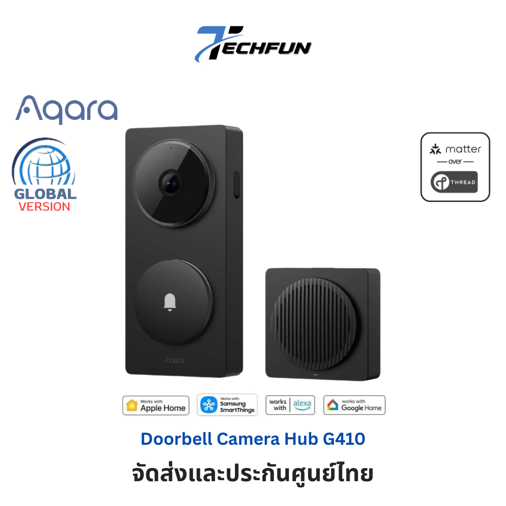 Aqara Doorbell Camera Hub G410 - Black กริ่งประตูอัจฉริยะพร้อมกล้องและฮับในตัว