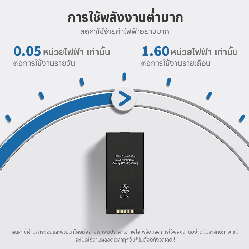 ไล่หนู ไล่แมลงอัลตราโซนิก ที่ไล่หนูไฟฟ้า 100%ปกป้องบ้านและครอบครัว ปลอดภัยต่อเด็กเเละสัตว์เลี้ยง - รูปที่ 7