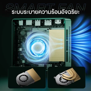 (แถมฟรีชุดเม้าส์ + คีย์บอร์ด) BMAX B6 Turbo Mini PC Intel Core i5-8257U RAM 16GB DDR4 / SSD 512GB Windows 11 ประกัน 1ปี