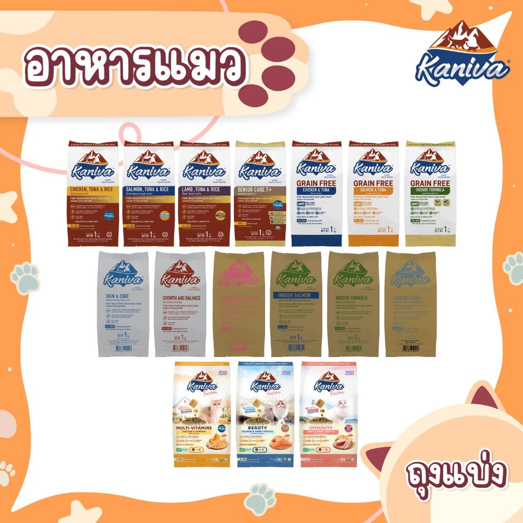 (ถุงแบ่งจากกระสอบ) Kaniva อาหารแมวคานิว่า ขนาด 500g - 1 kg. เหมาะกับน้องแมวทุกสายพันธุ์