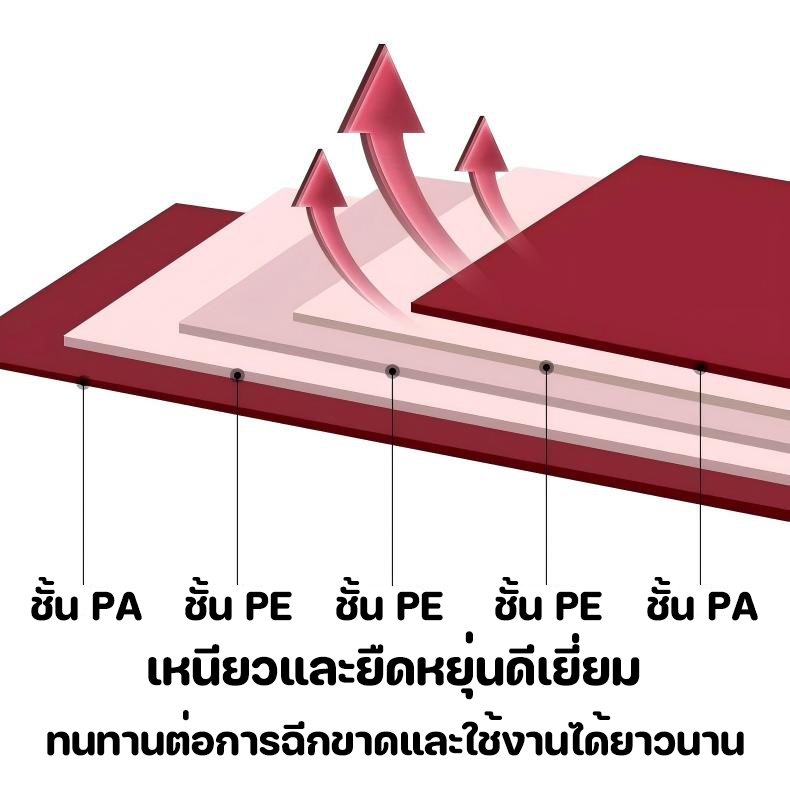ถุงอัดเก็บของ ถุงเก็บกันฝุ่น ป้องกันฝุ่น ป้องกันแบคทีเรีย ป้องกันความชื้น ประหยัดพื้นที่เก็บของ - รูปที่ 2