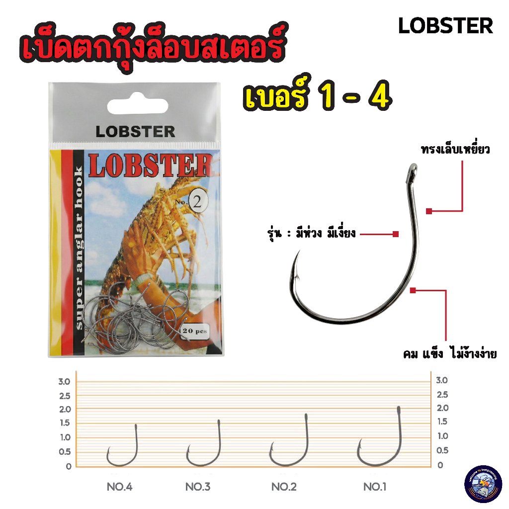 ตัวเบ็ดตกกุ้ง LOBSTER ทรงเล็บเหยี่ยว (NO.1 - 4) ตูดห่วง มีเงี่ยง เบ็ด HIGH CARBON วัดติดง่าย คมจัด แข็งแรง อุปกรณ์ตกกุ้ง