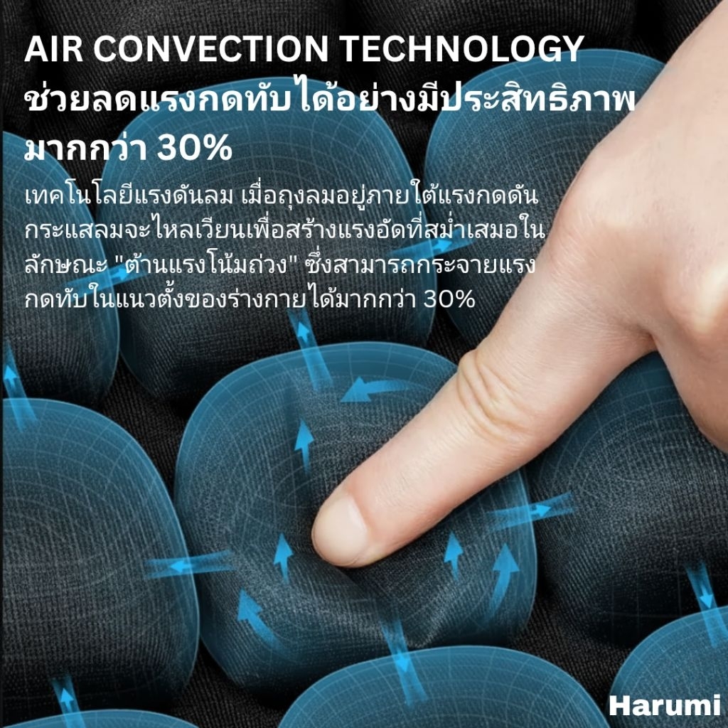 Harumi เบาะลมรองนั่งพกพาเพื่อสุขภาพ ลดแรงกดทับ รองรับสรีระ นั่งสบาย - รูปที่ 3