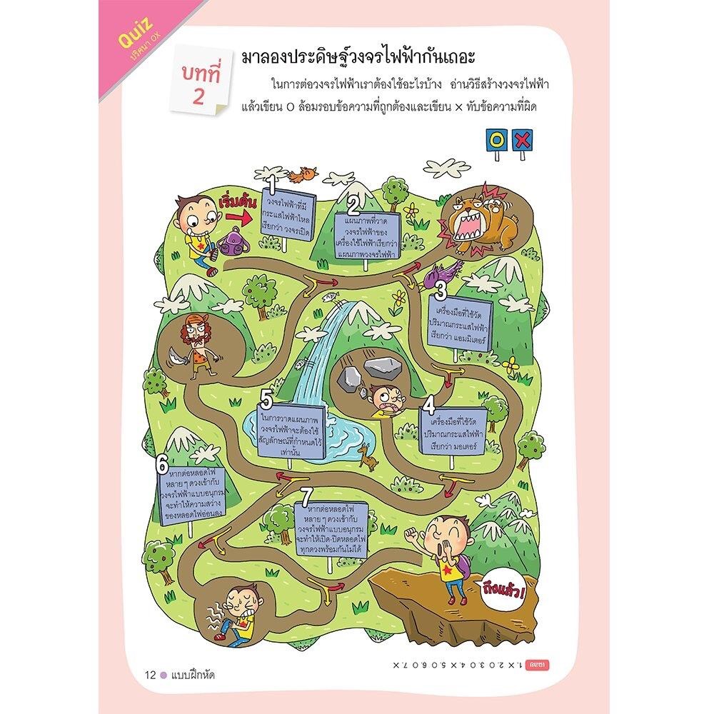 เก่งวิทย์ด้วยตัวเองจนครูตกใจ แสง ความร้อน กรดและเบส น้ำ รูปที่ 3