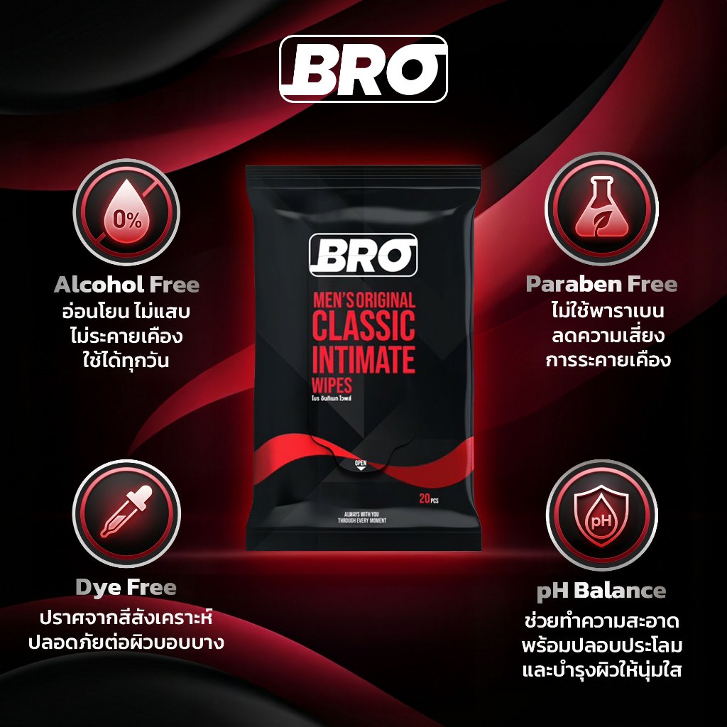 20 แผ่น BRO - Men’s Classic OG Wipes ทิชชู่เปียกทำความสะอาดจุดซ่อนเร้นสำหรับผู้ชาย