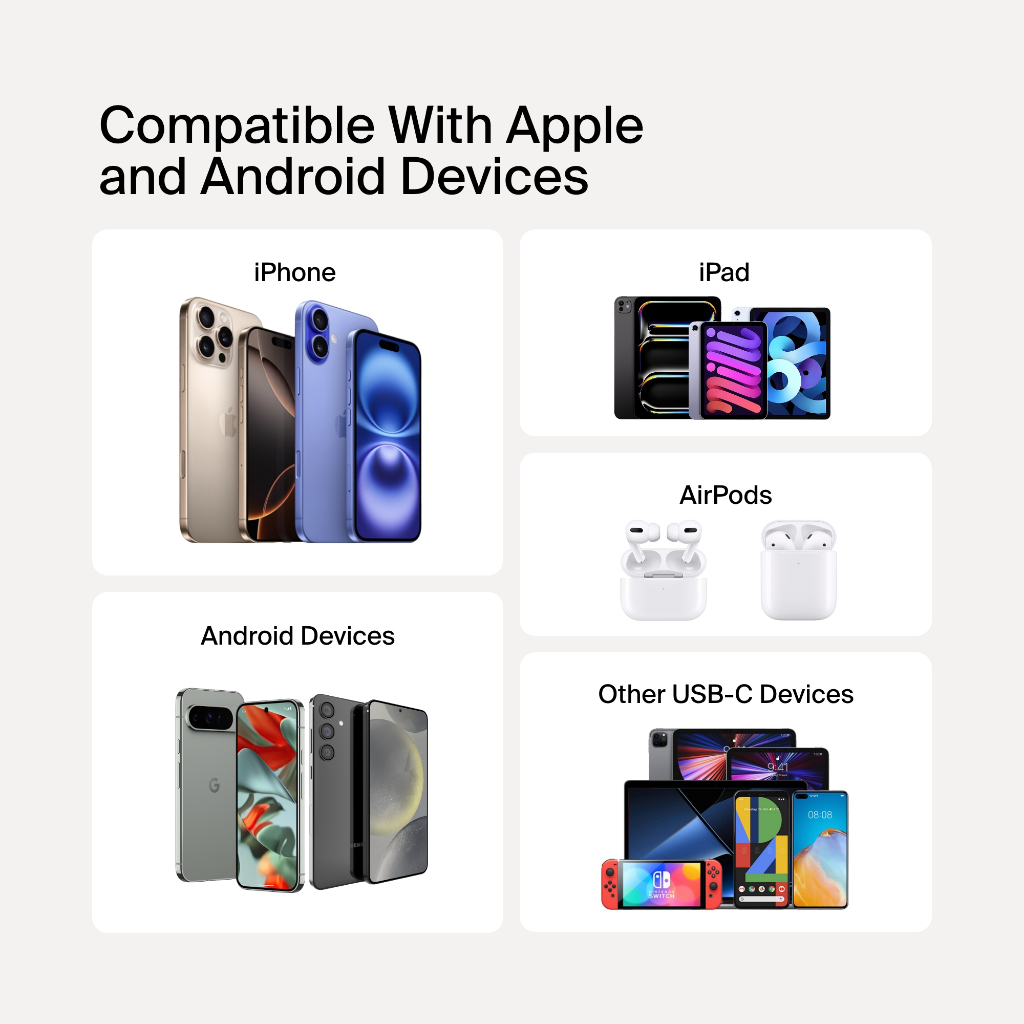 [CCC] Belkin แบตสำรอง 10,000 mAh พาวเวอร์แบงค์ ชาร์จเร็ว 20W Power Bank จอแบบดิจิทัล รุ่น BPB027 - รูปที่ 5