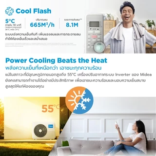 Midea แอร์ติดผนัง Inverter รุ่น Chione 18,000 BTU เย็นไว ประหยัดไฟ AI ECOMASTER เสียงเบา WiFi ในตัว