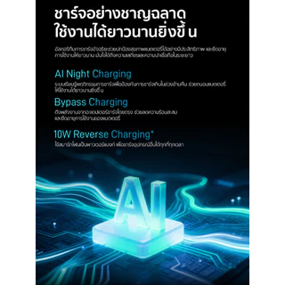 Nubia V80 Max 4+128GB (ขยายแรมสูงสุด8GB) - แบต6000mAh l จอ 6.9 นิ้ว 120Hz l ดีไซน์ทนทาน l กันน้ำกันฝุุ่น IP64