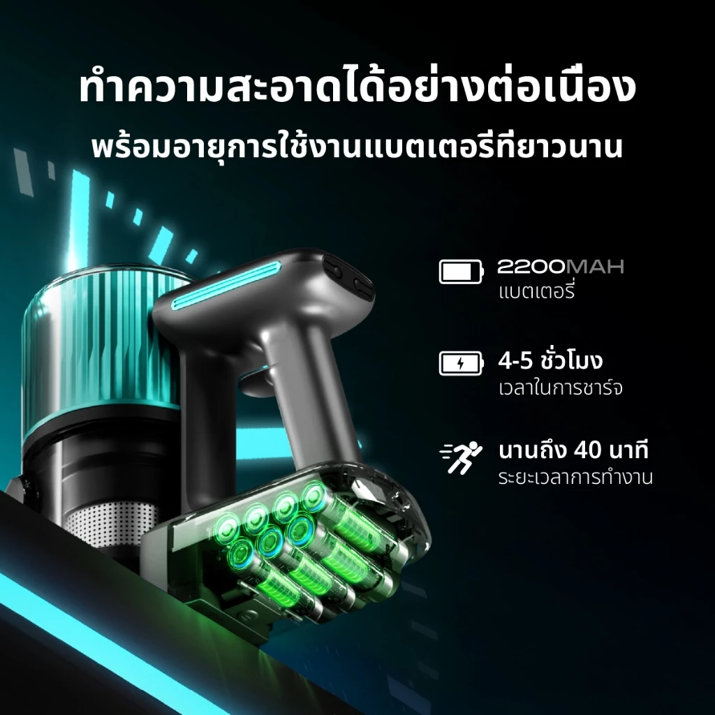 Russell Taylors 28,000 Pa เครื่องดูดฝุ่นไร้สาย Cordless Vacuum Cleaner (BLDC 200วัตต์ HEPA) V2X thumbnail 6