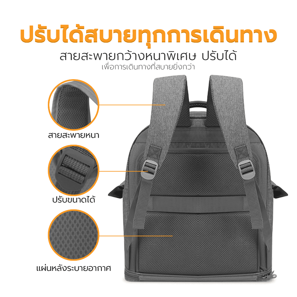 กระเป๋าสัตว์เลี้ยง กระเป๋าใส่แมว Pet Backpack carrier แผ่นรองนุ่ม ถอดซักได้ ระบายอากาศดี ลดความอับชื้น Petus pet รูปที่ 3