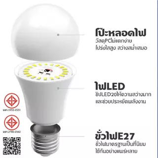 หลอดไฟ LED ทรงกลมแสงสีขาว E27 รุ่น 25W 21W 18W 15W 9W 7W 5W 3W หลอดไฟบ้าน ไฟห้องนอน ห้องครัว หลอดปิงปอง Bulb lights