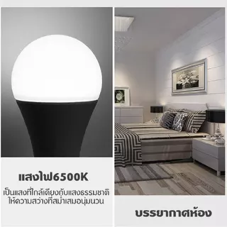 หลอดไฟ LED ทรงกลมแสงสีขาว E27 รุ่น 25W 21W 18W 15W 9W 7W 5W 3W หลอดไฟบ้าน ไฟห้องนอน ห้องครัว หลอดปิงปอง Bulb lights