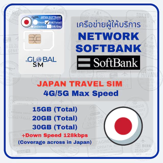 【The Global SIM】Japan SIM ซิมญี่ปุ่น Soft Bank 3 -15 Days 4G/5G Max speed | Limit/ day | Total