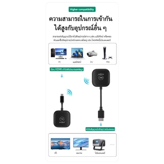 MAGICTECH HDMI Wireless อะแดปเตอร์สำหรับแล็ปท็อปโปรเจคเตอร์ต่อจอใร้สาย1080p type c to HDMI