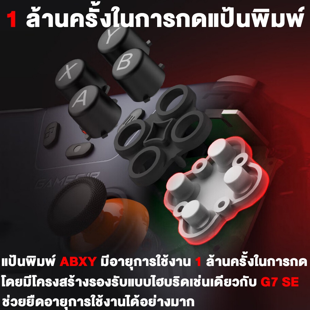 Thumbnail 8